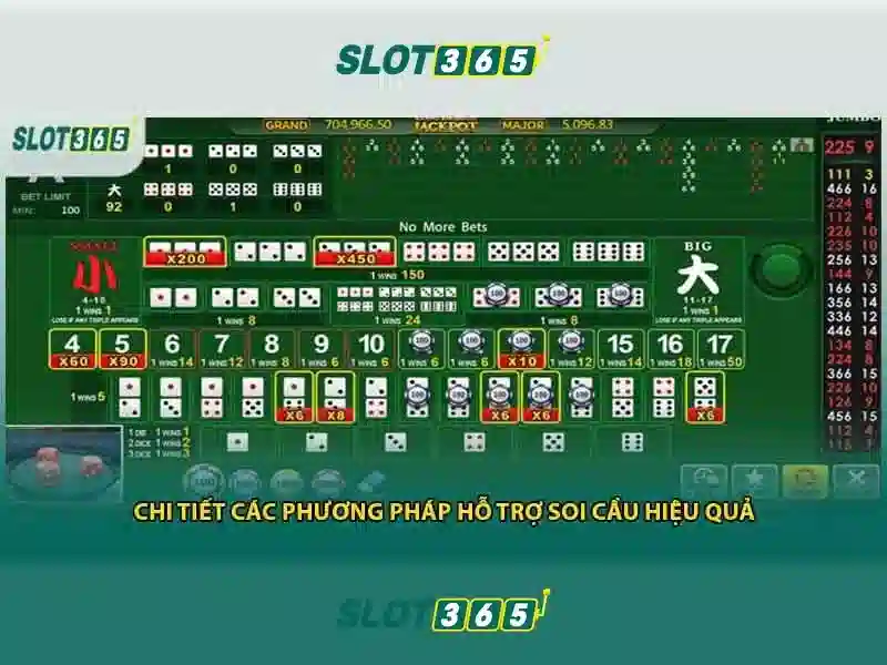 Slot365: Đánh giá và trải nghiệm người chơi