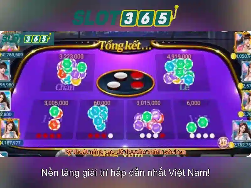 Slot365: Nền tảng slot trực tuyến hàng đầu cho người chơi Việt